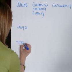 True Colors Team Building
